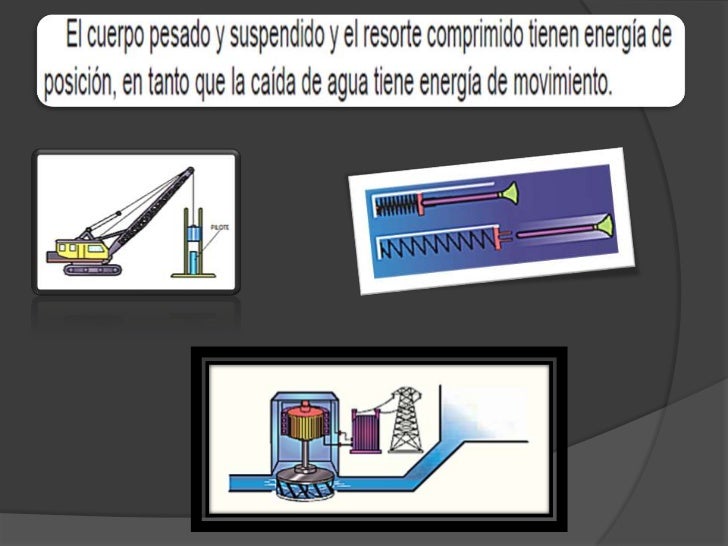 La energia y el movimiento 2