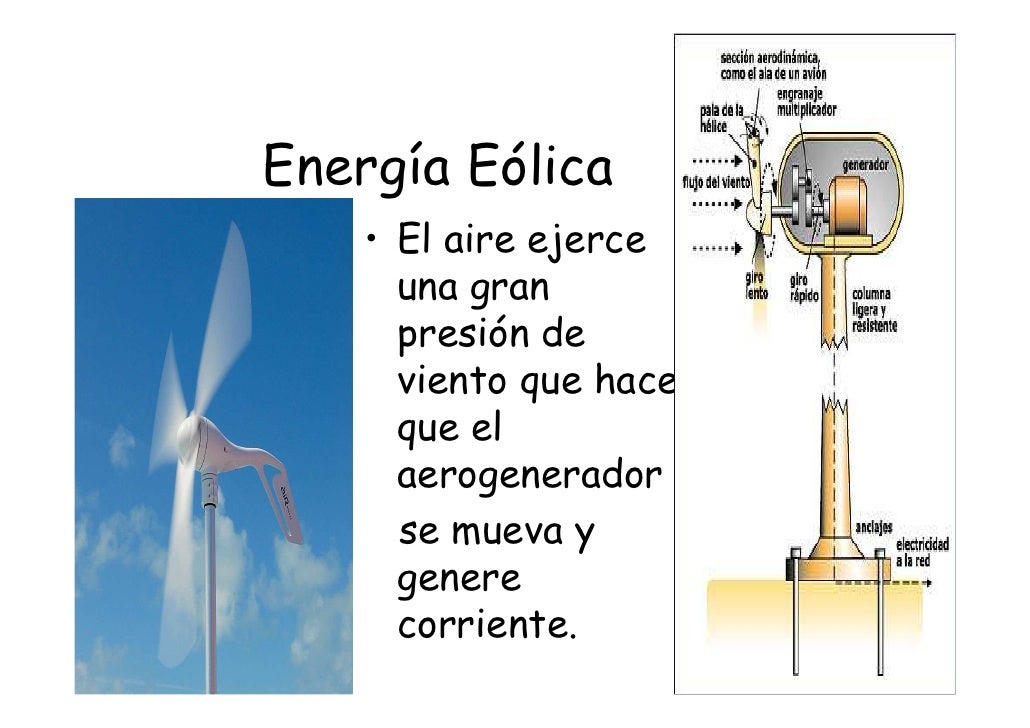La Energia Y Las Maquinas