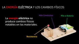 LA ENERGÍA ELÉCTRICA Y LOS CAMBIOS FÍSICOS
La energía eléctrica no
produce cambios físicos
notables en los materiales.
Pila o Batería
Resistencia
Hilo Conductor
 