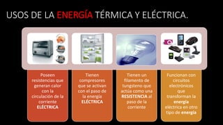 USOS DE LA ENERGÍA TÉRMICA Y ELÉCTRICA.
Poseen
resistencias que
generan calor
con la
circulación de la
corriente
ELÉCTRICA
Tienen
compresores
que se activan
con el paso de
la energía
ELÉCTRICA
Tienen un
filamento de
tungsteno que
actúa como una
RESISTENCIA al
paso de la
corriente
Funcionan con
circuitos
electrónicos
que
transforman la
energía
eléctrica en otro
tipo de energía
 