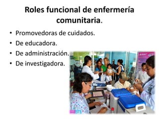 Roles funcional de enfermería
comunitaria.
• Promovedoras de cuidados.
• De educadora.
• De administración.
• De investigadora.
 