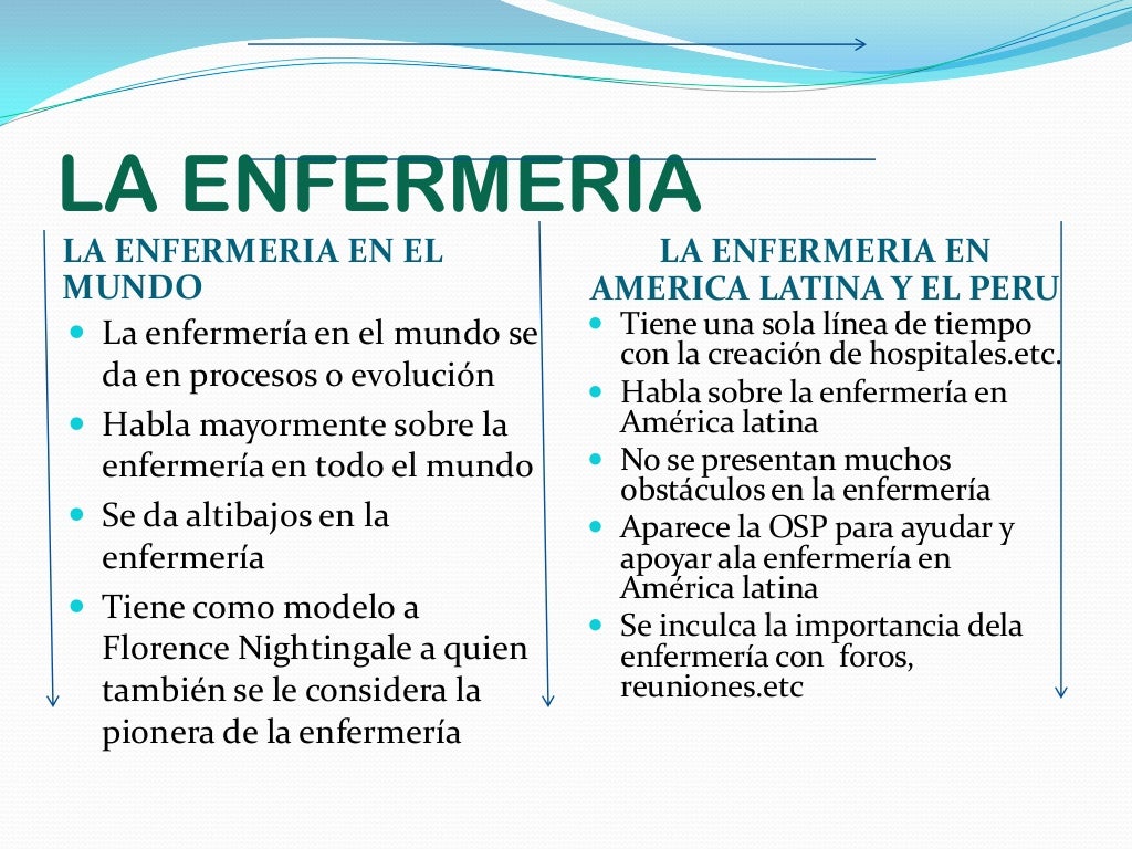 La enfermeria nivel mundial La enfermeria nivel mundial