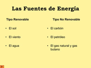 Las Fuentes de Energía
Tipo Renovable       Tipo No Renovable

• El sol         • El carbón

• El viento      • El petróleo

• El agua        • El gas natural y gas
                   butano
 