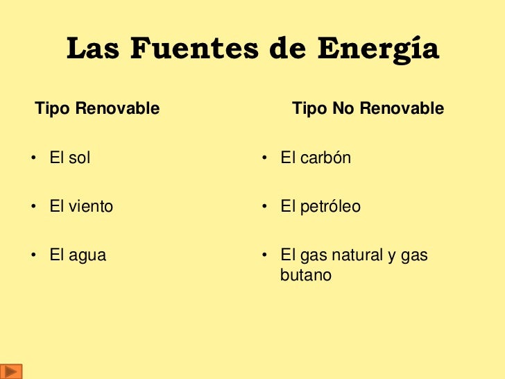 Resultado de imagen para la energia renovable y no renovable para niños