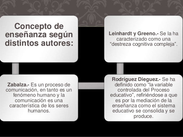 La enseñanza