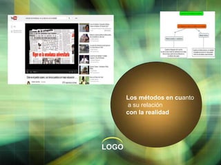 Los métodos en cuanto
a su relación
con la realidad

LOGO

 