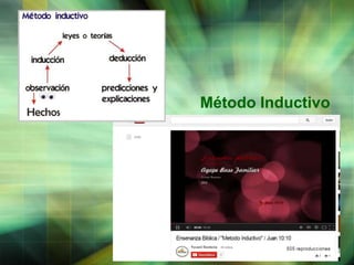 Método Inductivo

LOGO

 