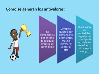 Como se generan los antivalores:
La
competencia
por encima
de cualquier
proceso de
aprendizaje
Competir
quiere decir
demandar o
pedir juntos,
mas no
eliminar o
vencer al
otro
Realización
de
sentadillas,
lagartijas o
todo tipo de
actividades
de esfuerzo
máximo por
castigo.
 