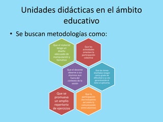 Unidades didácticas en el ámbito
educativo
• Se buscan metodologías como:
Que las
actividades
orienten la
participación
colectiva
Que el material
tenga un
diseño
adecuado de
manipulación y
llamativo
Que el docente
observe a sus
alumnos aun
fuera del
contexto de la
sesión
Que las tareas
diseñadas tengan
cierto grado de
dificultad a su vez
garantizando el
éxito al aplicarlas
Que la
participación
sea incluyente
asi como la
comunicación
entre alumnos
Que se
promueva
un amplio
repertorio
de ejercicios
 