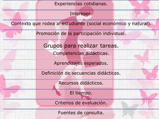 Experiencias cotidianas.
Intereses.
Contexto que rodea al estudiante (social económico y natural).
Promoción de la participación individual.
Grupos para realizar tareas.
Competencias didácticas.
Aprendizajes esperados.
Definición de secuencias didácticas.
Recursos didácticos.
El tiempo.
Criterios de evaluación.
Fuentes de consulta.
 