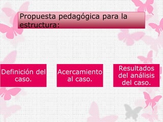 Propuesta pedagógica para la
estructura:
Definición del
caso.
Acercamiento
al caso.
Resultados
del análisis
del caso.
 