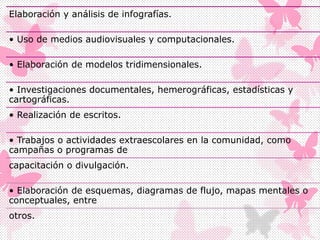Elaboración y análisis de infografías.
• Uso de medios audiovisuales y computacionales.
• Elaboración de modelos tridimensionales.
• Investigaciones documentales, hemerográficas, estadísticas y
cartográficas.
• Realización de escritos.
• Trabajos o actividades extraescolares en la comunidad, como
campañas o programas de
capacitación o divulgación.
• Elaboración de esquemas, diagramas de flujo, mapas mentales o
conceptuales, entre
otros.
 