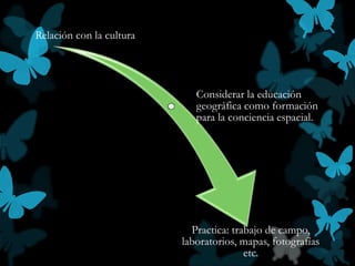 Relación con la cultura
Considerar la educación
geográfica como formación
para la conciencia espacial.
Practica: trabajo de campo,
laboratorios, mapas, fotografías
etc.
 