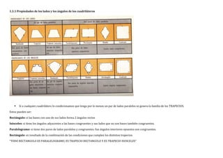 1.3.1 Propiedades de los lados y los ángulos de los cuadriláteros
 Si a cualquier cuadrilátero lo condicionamos que tenga por lo menos un par de lados paralelos se genera la familia de los TRAPECIOS.
Estos pueden ser:
Rectángulo: si las bases con uno de sus lados forma 2 ángulos rectos
Isósceles: si tiene los ángulos adyacentes a las bases congruentes y sus lados que no son bases también congruentes.
Paralelogramo: si tiene dos pares de lados paralelos y congruentes. Sus ángulos interiores opuestos son congruentes.
Rectángulo: es resultado de la combinación de las condiciones que cumplen los distintos trapecios.
“TODO RECTANGULO ES PARALELOGRAMO, ES TRAPECIO RECTANGULO Y ES TRAPECIO ISOSCELES”
 