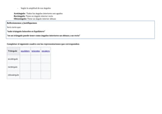 - Según la amplitud de sus ángulos
Acutángulo: Todos los ángulos interiores son agudos
Rectángulo: Tiene un ángulo interior recto
Obtusángulo: Tiene un ángulo interior obtuso
Reflexionemos y Justifiquemos
Será cierto que:
“todo triángulo Isósceles es Equilátero”
“en un triángulo puede tener como ángulos interiores un obtuso y un recto”
Completar el siguiente cuadro con las representaciones que corresponden:
Triángulo equilátero isósceles escaleno
acutángulo
rectángulo
obtusángulo
 