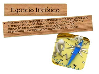 Espacio histórico

 
