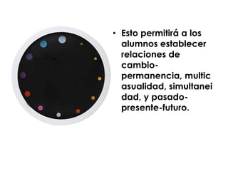 • Esto permitirá a los
alumnos establecer
relaciones de
cambiopermanencia, multic
asualidad, simultanei
dad, y pasadopresente-futuro.

 