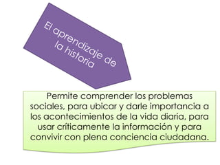Permite comprender los problemas
sociales, para ubicar y darle importancia a
los acontecimientos de la vida diaria, para
usar críticamente la información y para
convivir con plena conciencia ciudadana.

 