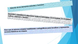 La enseñanza de la historia en México | PPTX