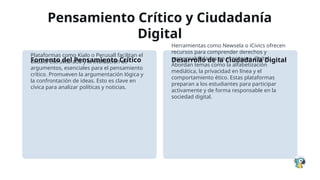 La Enseanza de las Ciencias Sociales en la Era Digital.pptx