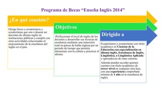 Programa de Becas “Enseña Inglés 2014” 
¿En qué consiste? 
Otorga becas a ecuatorianos y 
ecuatorianas que son o desean ser 
docentes de idioma inglés en 
instituciones públicas o cumplir con 
otras actividades relacionadas al 
mejoramiento de la enseñanza del 
inglés en el país. 
Objetivos 
-Perfeccionar el nivel de inglés de los 
docentes y desarrollar sus técnicas de 
enseñanza mediante una inmersión 
total en países de habla inglesa por un 
periodo de tiempo que permita 
interactuar con la cultura y practicar el 
idioma. 
Dirigido a 
Ecuatorianos y ecuatorianas con título 
académico en Ciencias de la 
Educación con especialización en 
idioma inglés, Enseñanza de Inglés, 
Lingüística, o Lingüística Aplicada 
y egresados/as de estas carreras. 
Además pueden acceder quienes 
cuenten con título académico de 
tercer nivel en cualquier otra área, 
con una experiencia comprobada 
mínima de 1 año en la enseñanza de 
inglés. 
 