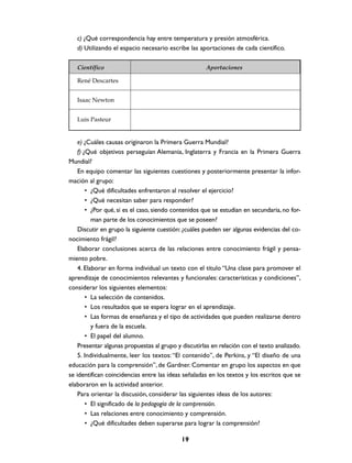 c) ¿Qué correspondencia hay entre temperatura y presión atmosférica.
   d) Utilizando el espacio necesario escribe las aportaciones de cada científico.

   Científico                                        Aportaciones

   René Descartes


   Isaac Newton


   Luis Pasteur


    e) ¿Cuáles causas originaron la Primera Guerra Mundial?
    f) ¿Qué objetivos perseguían Alemania, Inglaterra y Francia en la Primera Guerra
Mundial?
    En equipo comentar las siguientes cuestiones y posteriormente presentar la infor-
mación al grupo:
        • ¿Qué dificultades enfrentaron al resolver el ejercicio?
        • ¿Qué necesitan saber para responder?
        • ¿Por qué, si es el caso, siendo contenidos que se estudian en secundaria, no for-
          man parte de los conocimientos que se poseen?
    Discutir en grupo la siguiente cuestión: ¿cuáles pueden ser algunas evidencias del co-
nocimiento frágil?
    Elaborar conclusiones acerca de las relaciones entre conocimiento frágil y pensa-
miento pobre.
    4. Elaborar en forma individual un texto con el título “Una clase para promover el
aprendizaje de conocimientos relevantes y funcionales: características y condiciones”,
considerar los siguientes elementos:
        • La selección de contenidos.
        • Los resultados que se espera lograr en el aprendizaje.
        • Las formas de enseñanza y el tipo de actividades que pueden realizarse dentro
          y fuera de la escuela.
        • El papel del alumno.
    Presentar algunas propuestas al grupo y discutirlas en relación con el texto analizado.
    5. Individualmente, leer los textos: “El contenido”, de Perkins, y “El diseño de una
educación para la comprensión”, de Gardner. Comentar en grupo los aspectos en que
se identifican coincidencias entre las ideas señaladas en los textos y los escritos que se
elaboraron en la actividad anterior.
    Para orientar la discusión, considerar las siguientes ideas de los autores:
        • El significado de la pedagogía de la comprensión.
        • Las relaciones entre conocimiento y comprensión.
        • ¿Qué dificultades deben superarse para lograr la comprensión?

                                            19
 