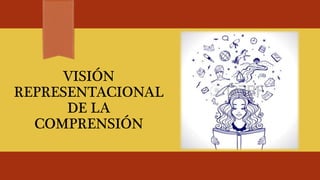 VISIÓN
REPRESENTACIONAL
DE LA
COMPRENSIÓN
 