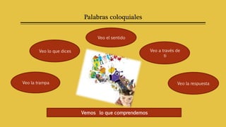 Palabras coloquiales
Veo lo que dices
Veo el sentido
Veo a través de
ti
Veo la respuestaVeo la trampa
Vemos lo que comprendemos
 
