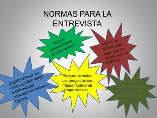 NORMAS PARA LA
ENTREVISTA
Procure formular
las preguntas con
frases fácilmente
comprensibles
•Actúe con
espontaneidad y
franqueza, y no
con astucias o
rodeos.
 