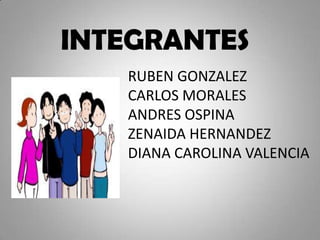 INTEGRANTES
RUBEN GONZALEZ
CARLOS MORALES
ANDRES OSPINA
ZENAIDA HERNANDEZ
DIANA CAROLINA VALENCIA
 