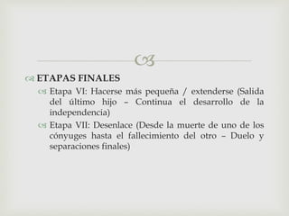 
 ETAPAS FINALES
 Etapa VI: Hacerse más pequeña / extenderse (Salida
del último hijo – Continua el desarrollo de la
independencia)
 Etapa VII: Desenlace (Desde la muerte de uno de los
cónyuges hasta el fallecimiento del otro – Duelo y
separaciones finales)
 