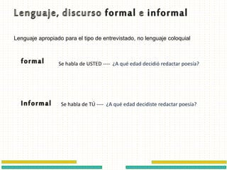 Lenguaje apropiado para el tipo de entrevistado, no lenguaje coloquial
Se habla de USTED ---- ¿A qué edad decidió redactar poesía?
Se habla de TÚ ---- ¿A qué edad decidiste redactar poesía?
 