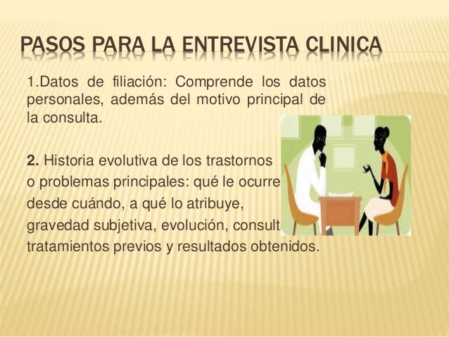 La entrevista clínica en la evaluación psicológica.