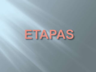 TIPOS DE ENTREVISTA