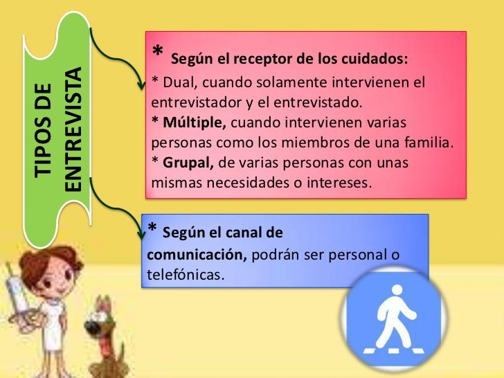 preguntas basicas para realizar una entrevista la entrevista de enfermeria preguntas basicas para realizar una entrevista la entrevista de enfermeria
