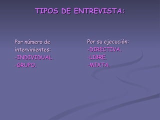 TIPOS DE ENTREVISTA: Por número de intervinientes: -INDIVIDUAL. -GRUPO. Por su ejecución: -DIRECTIVA. -LIBRE. -MIXTA. 