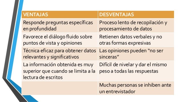 preguntas de investigacion ventajas y desventajas la entrevista investigaci 243 n cualitativa preguntas de investigacion ventajas y desventajas la entrevista investigaci 243 n cualitativa