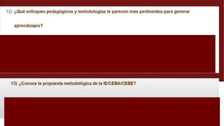 La entrevista nombramiento docente 2022.pptx