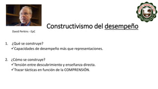 Constructivismo del desempeño
1. ¿Qué se construye?
Capacidades de desempeño más que representaciones.
2. ¿Cómo se construye?
Tensión entre descubrimiento y enseñanza directa.
Trazar tácticas en función de la COMPRENSIÓN.
David Perkins - EpC
 