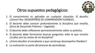 Otros supuestos pedagógicos:
1. El conocimiento es aplicable en cualquier situación. El desafío:
¿Cómo? Rta: DESEMPEÑOS DE COMPRENSIÓN FLEXIBLES.
2. El docente debe conocer profundamente la disciplina que enseña.
(Zona de Desarrollo Próximo – Vygotski).
3. El docente debe reflexionar permanentemente sobre su práctica.
4. El docente debe formularse buenas preguntas sobe lo que enseña:
¿Cuáles son las metas de mi disciplina?
5. ¿Cómo desafiar al estudiante a que construya desempeños flexibles?
6. La evaluación es parte del proceso de aprendizaje.
 