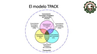 El modelo TPACK
 