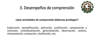 3. Desempeños de comprensión
¿Qué actividades de comprensión debemos privilegiar?
Explicación, ejemplificación, aplicación, justificación, comparación y
contraste, contextualización, generalización, observación, análisis,
interpretación, evaluación, clasificación, etc.
 