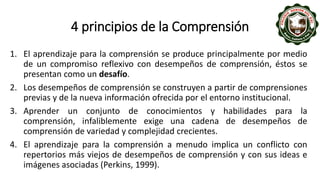 4 principios de la Comprensión
1. El aprendizaje para la comprensión se produce principalmente por medio
de un compromiso reflexivo con desempeños de comprensión, éstos se
presentan como un desafío.
2. Los desempeños de comprensión se construyen a partir de comprensiones
previas y de la nueva información ofrecida por el entorno institucional.
3. Aprender un conjunto de conocimientos y habilidades para la
comprensión, infaliblemente exige una cadena de desempeños de
comprensión de variedad y complejidad crecientes.
4. El aprendizaje para la comprensión a menudo implica un conflicto con
repertorios más viejos de desempeños de comprensión y con sus ideas e
imágenes asociadas (Perkins, 1999).
 
