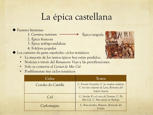 La épica y el mester de juglaría