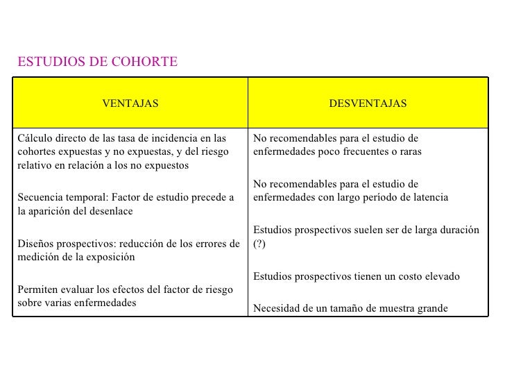 L A E P I D E M I O L O G I A C L A S E S