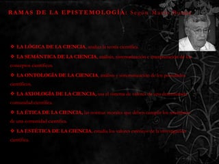 RAMAS DE LA EPISTEMOLOGÍA: Según Mario Bunge




 LA LÓGICA DE LA CIENCIA, analiza la teoría científica.
 LA SEMÁNTICA DE LA CIENCIA, análisis, sistematización e interpretación de los
conceptos científicos.
 LA ONTOLOGÍA DE LA CIENCIA, análisis y sistematización de los postulados
científicos.
 LA AXIOLOGÍA DE LA CIENCIA, usa el sistema de valores de una determinada
comunidad científica.
 LA ÉTICA DE LA CIENCIA, las normas morales que deben cumplir los miembros
de una comunidad científica.
 LA ESTÉTICA DE LA CIENCIA, estudia los valores estéticos de la investigación
científica.
 