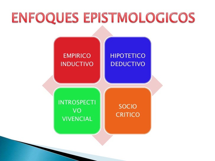investigacion epistemologia Diplomado formacion de tutores de la investigacion módulo: la epistemología en la investigación profesor: victor arias asunto: ensayo sobre. investigacion epistemologia Diplomado formacion de tutores de la investigacion módulo: la epistemología en la investigación profesor: victor arias asunto: ensayo sobre.