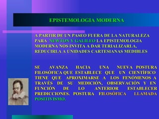EPISTEMOLOGIA MODERNA

A PARTIR DE UN PASEO FUERA DE LA NATURALEZA
PARA NEWTON Y GALILEO LA EPISTEMOLOGIA
MODERNA NOS INVITA A DAR TERIALIZARLA,
REDUCIRLA A UNIDADES CARTESIANAS MEDIBLES


SE    AVANZA   HACIA    UNA  NUEVA POSTURA
FILOSÓFICA QUE ESTABLECE QUE UN CIENTÍFICO
TIENE QUE APROXIMARSE A LOS FENÓMENOS A
TRAVÉS DE SU MEDICIÓN, OBSERVACIÓN Y EN
FUNCIÓN    DE   LO    ANTERIOR   ESTABLECER
PREDICCIONES. POSTURA FILOSÓFICA   LLAMADA
POSITIVISMO.
 
