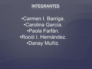 INTEGRANTES

 •Carmen I. Barriga.
  •Carolina García.
   •Paola Farfán.
•Roció I. Hernández.
   •Danay Muñiz.
 