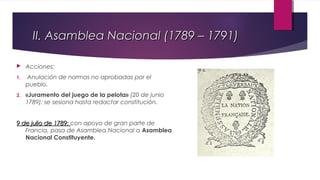 II. Asamblea Nacional (1789 – 1791)


Acciones:

1.

.Anulación de normas no aprobadas por el
pueblo.

2.

«Juramento del juego de la pelota» (20 de junio
1789): se sesiona hasta redactar constitución.

9 de julio de 1789: con apoyo de gran parte de
Francia, pasa de Asamblea Nacional a Asamblea
Nacional Constituyente.

 